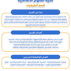الكيمياء