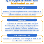 كلية الاقتصاد والعلوم الإدارية