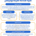 كلية هندسة الميكاترونيكس