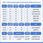 المفاضلة