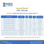 المنحة الدراسية _ الدفعة الأولى